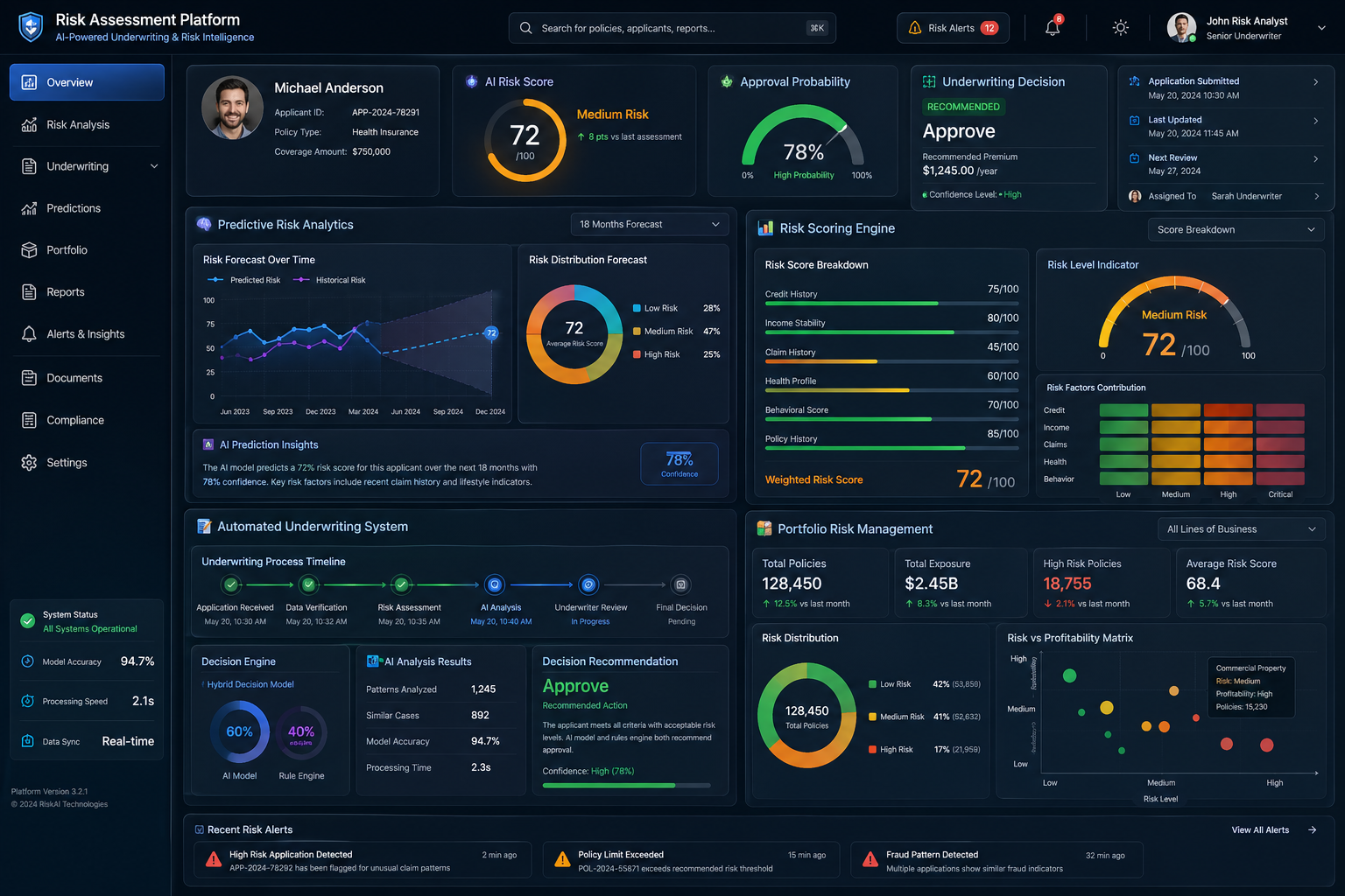 AI Risk Assessment & Underwriting Platform