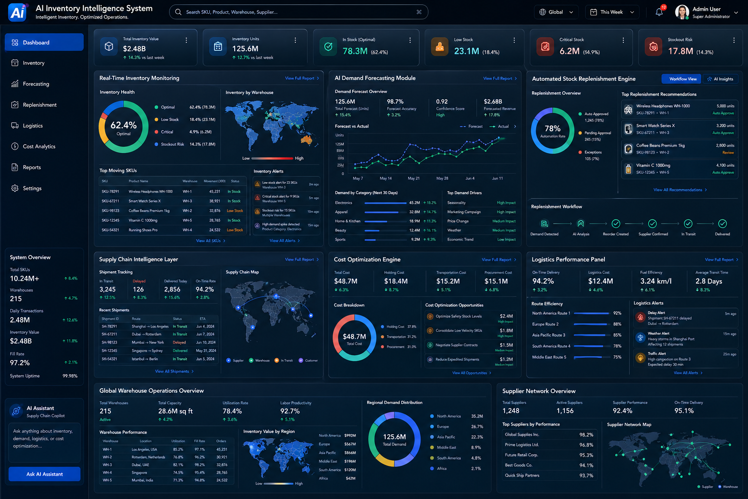 AI Inventory Intelligence System