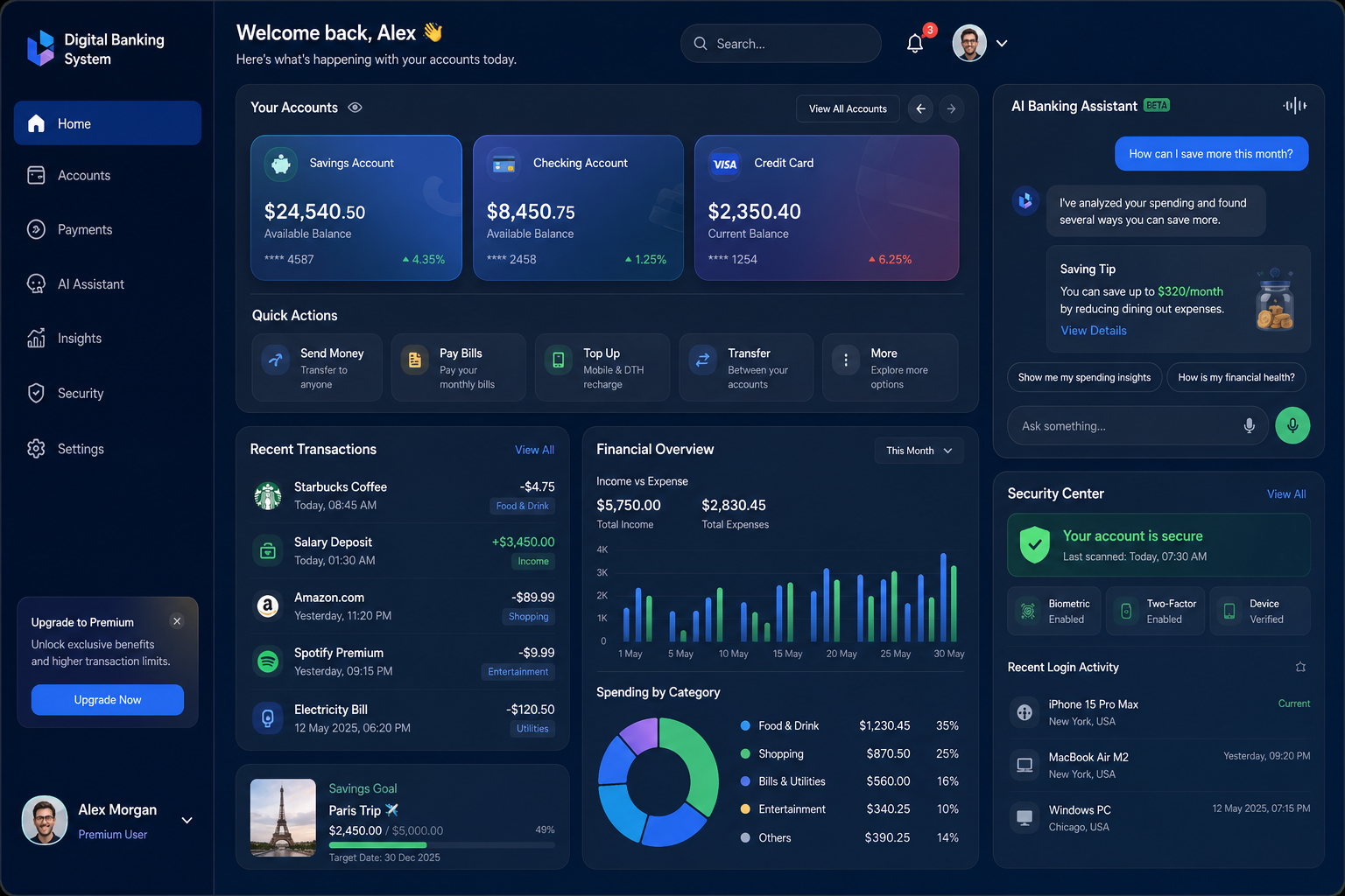 AI-Powered Digital Banking & Financial Intelligence Platform