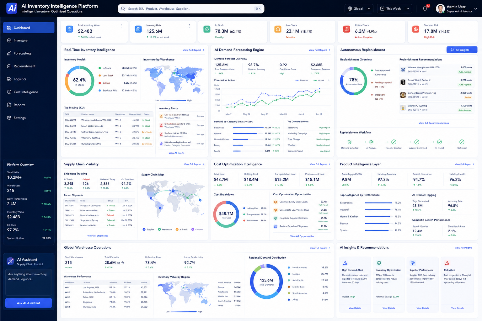 AI Inventory Intelligence Platform
