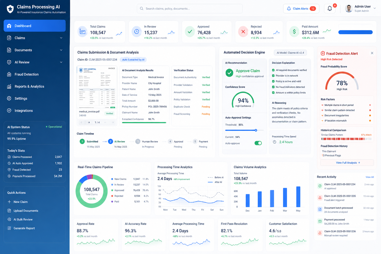 AI-Powered Insurance Claims Processing System