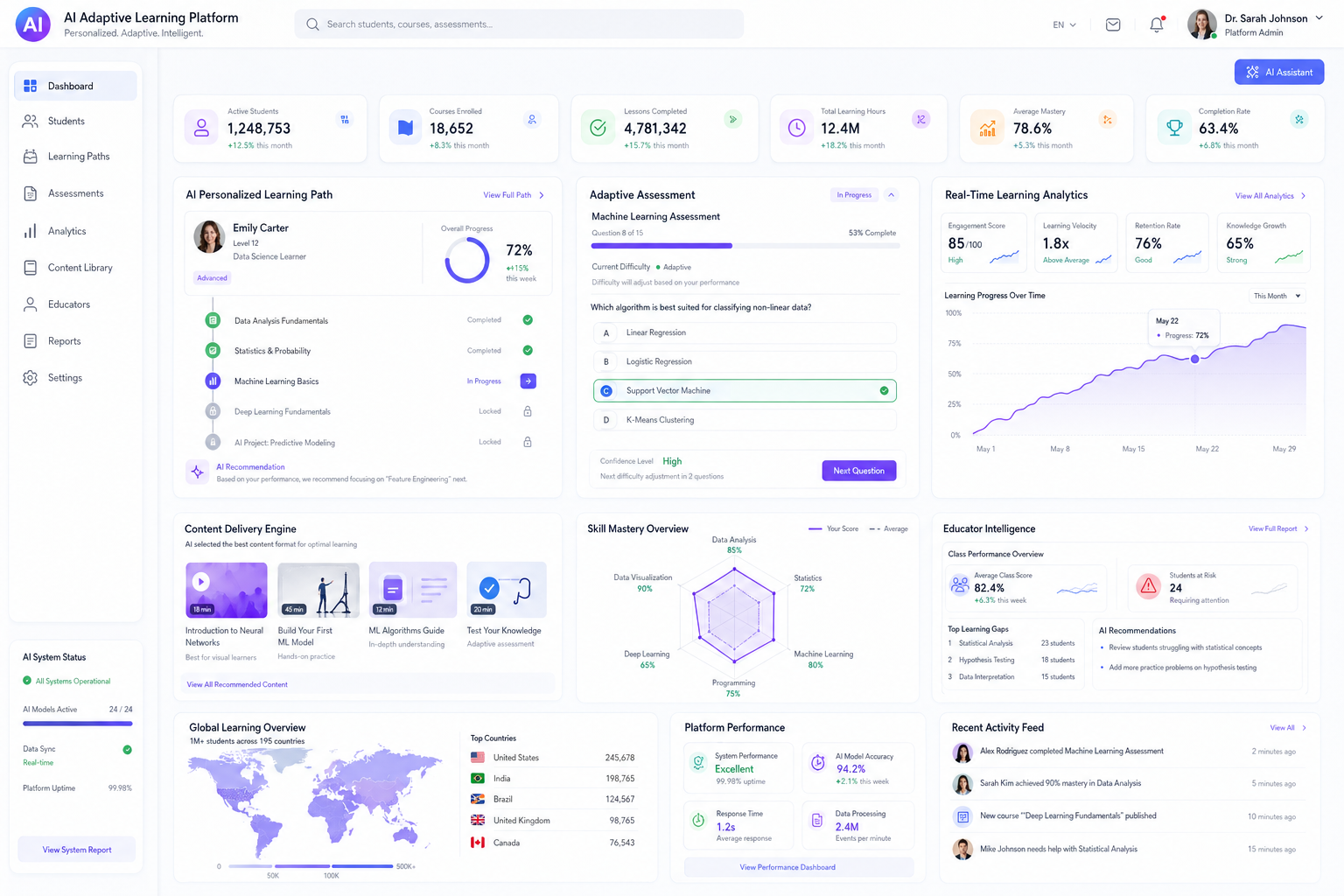 AI Adaptive Learning Platform