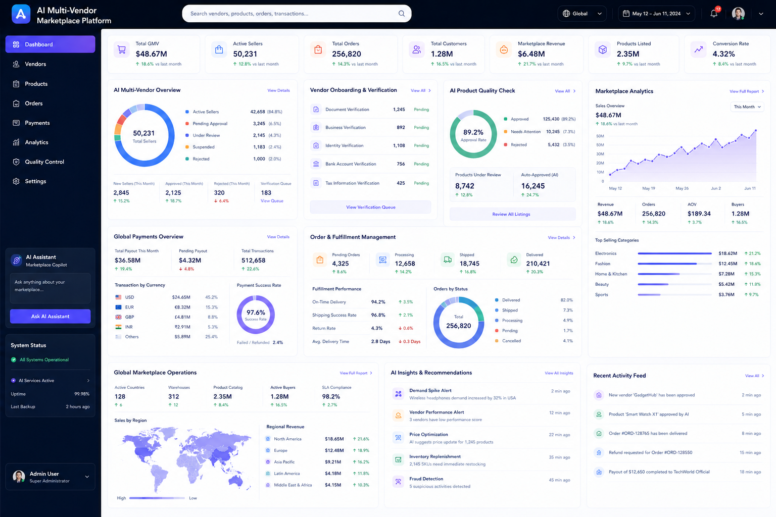 AI Multi-Vendor Marketplace Platform