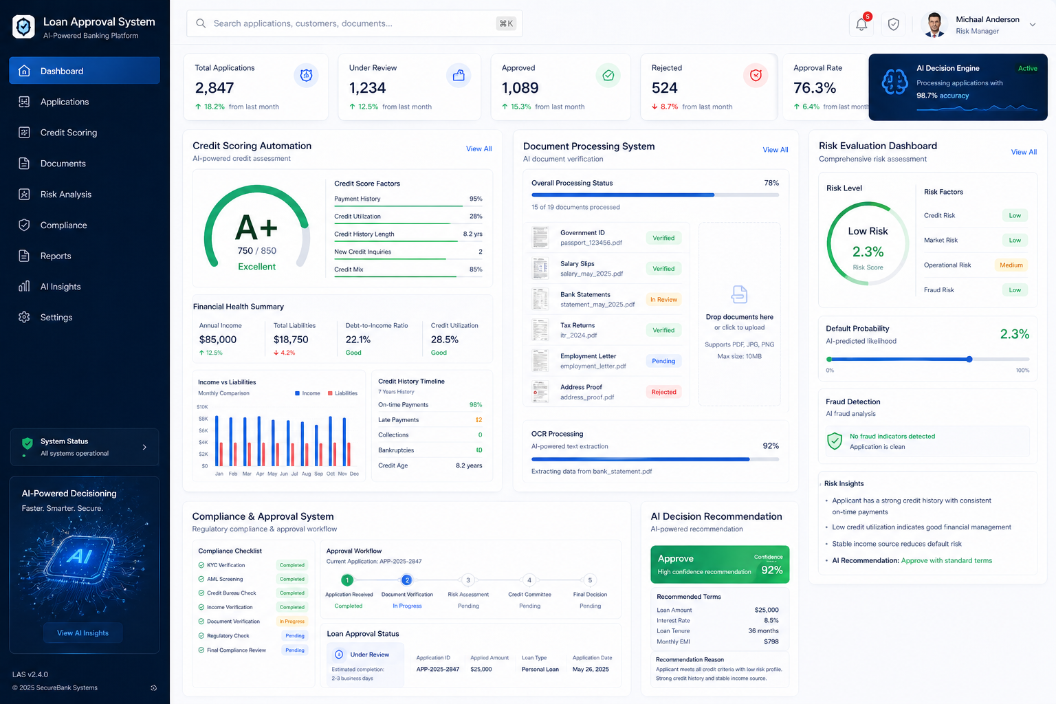 AI-Powered Loan Approval Automation System