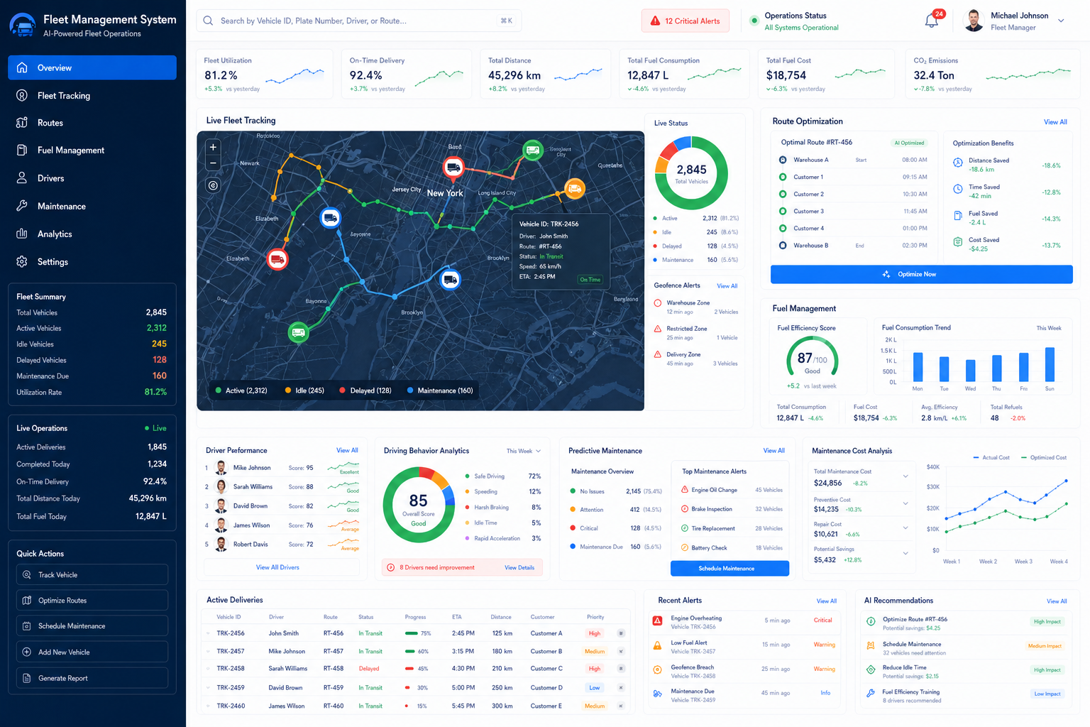 AI Automotive Supply Chain & Inventory Management Platform