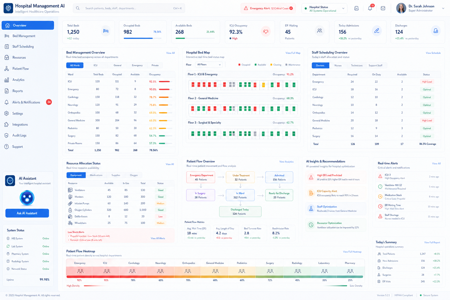 Hospital Management AI